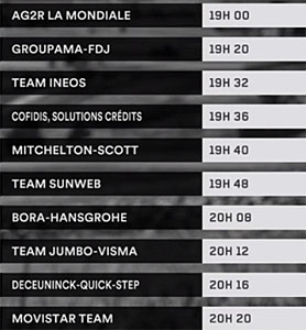 Torrevieja ordre des départs